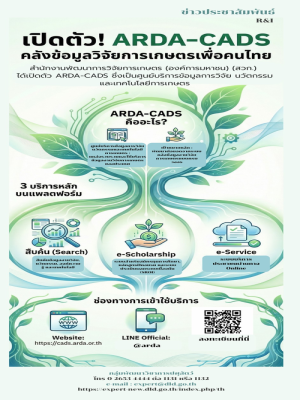 เปิดตัว! ARDA-CADS คลังข้อมูลวิจัยการเกษตรเพื่อคนไทย