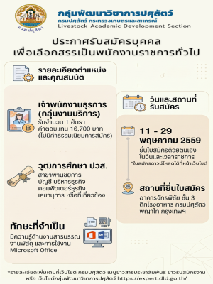 ประกาศรับสมัคร!! พนักงานราชการทั่วไป