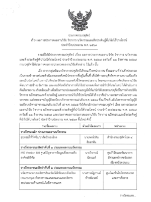 ประกาศรายชื่อผลงานที่ผ่านการพิจารณาคัดเลือก โครงการประกวดผลงานวิจัย วิชาการและนวัตกรรมและสิ่งประดิษฐ์ที่นำไปใช้ประโยชน์ ประจำปี 2569