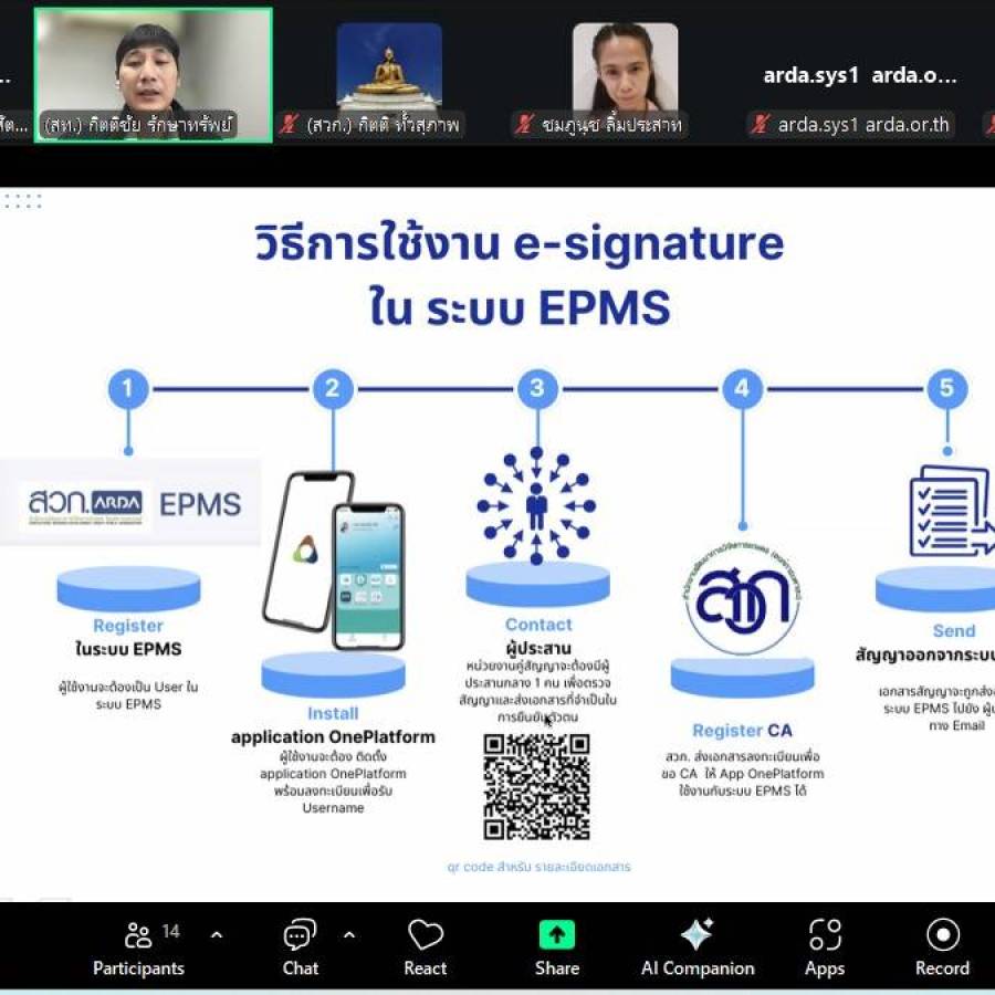 กลุ่มพัฒนาวิชาการปศุสัตว์​ และสำนักกฎหมาย​ เข้ารับฟังการชี้แจงเพื่อดำเนินการขอใบรับรองอิเล็กทรอนิกส์สำหรับใช้ในการลงนามสัญญารับทุนสนับสนุนการวิจัย​โดยลายมือชื่ออิเล็กทรอนิกส์