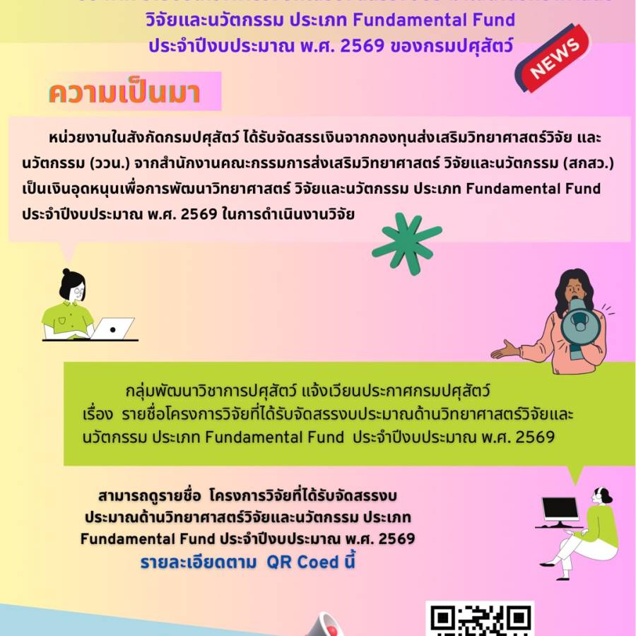 ประกาศ! รายชื่อโครงการวิจัยที่ได้รับจัดสรรงบประมาณด้านวิทยาศาสตร์วิจัยและนวัตกรรม