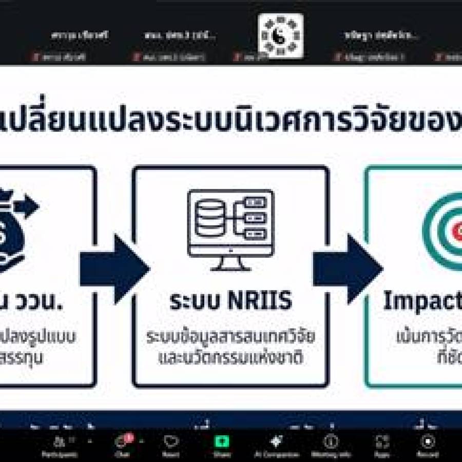 ประชุมชี้แจงการดำเนินงานของคณะทำงานขับเคลื่อนงานวิจัย นวัตกรรม หรือวิชาการของกรมปศุสัตว์ ในระดับเชิงพื้นที่ ครั้งที่ 1/2569