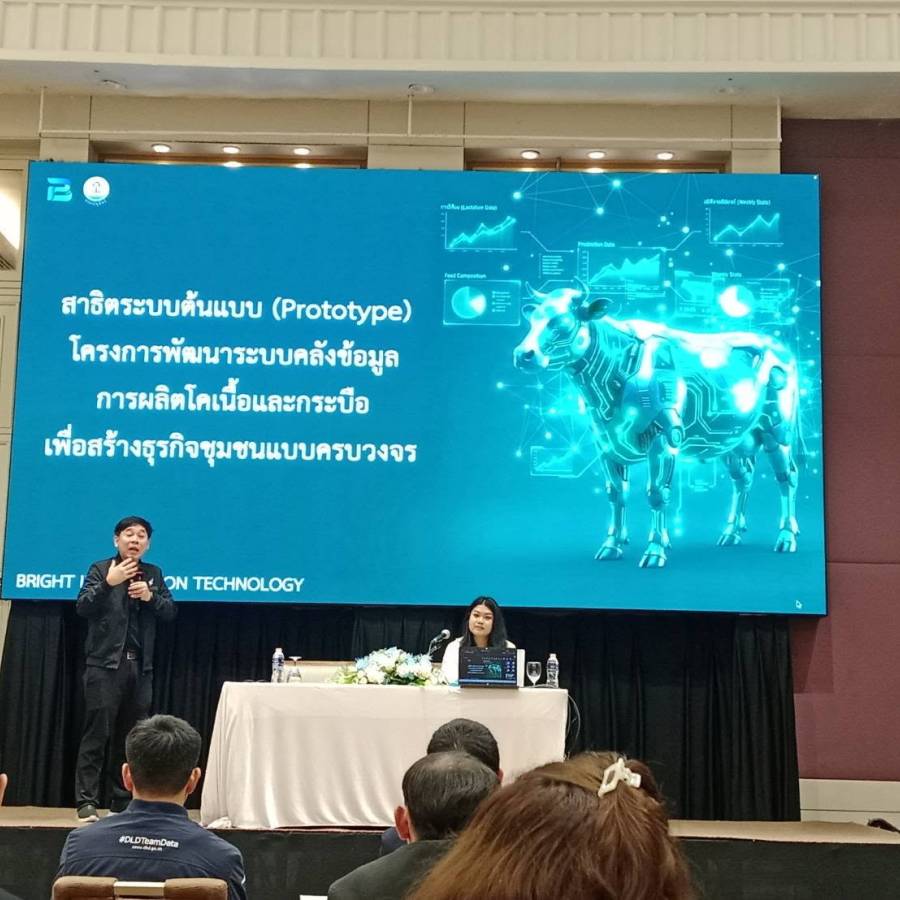 กลุ่มพัฒนาวิชาการปศุสัตว์ เข้าร่วมประชุมสาธิตระบบต้นแบบ (Prototype) โครงการพัฒนาระบบคลังข้อมูลการผลิตโคเนื้อและกระบือเพื่อสร้างธุรกิจชุมชนแบบครบวงจร