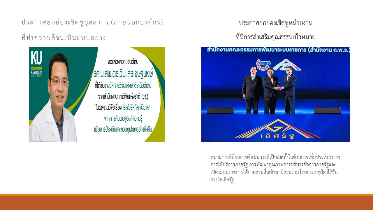6.ยกย่องเชิดชูจริยธรรม68