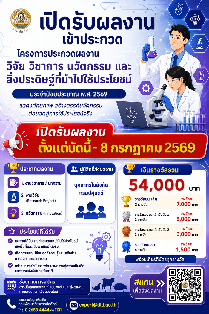 โปสเตอร์ประกวด ล่าสุด 1