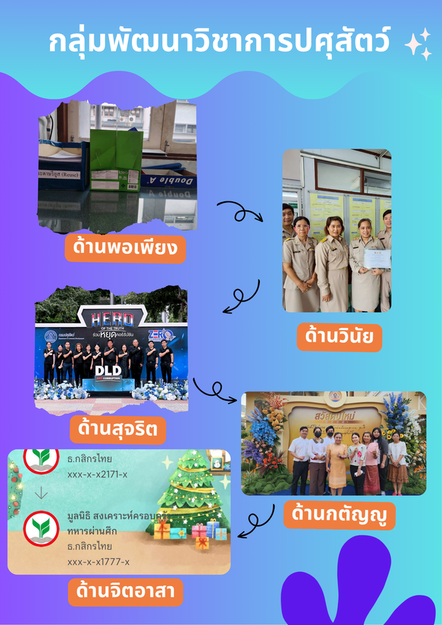 สำเนาของ Green Playful Friendship Tips Illustration Poster 1